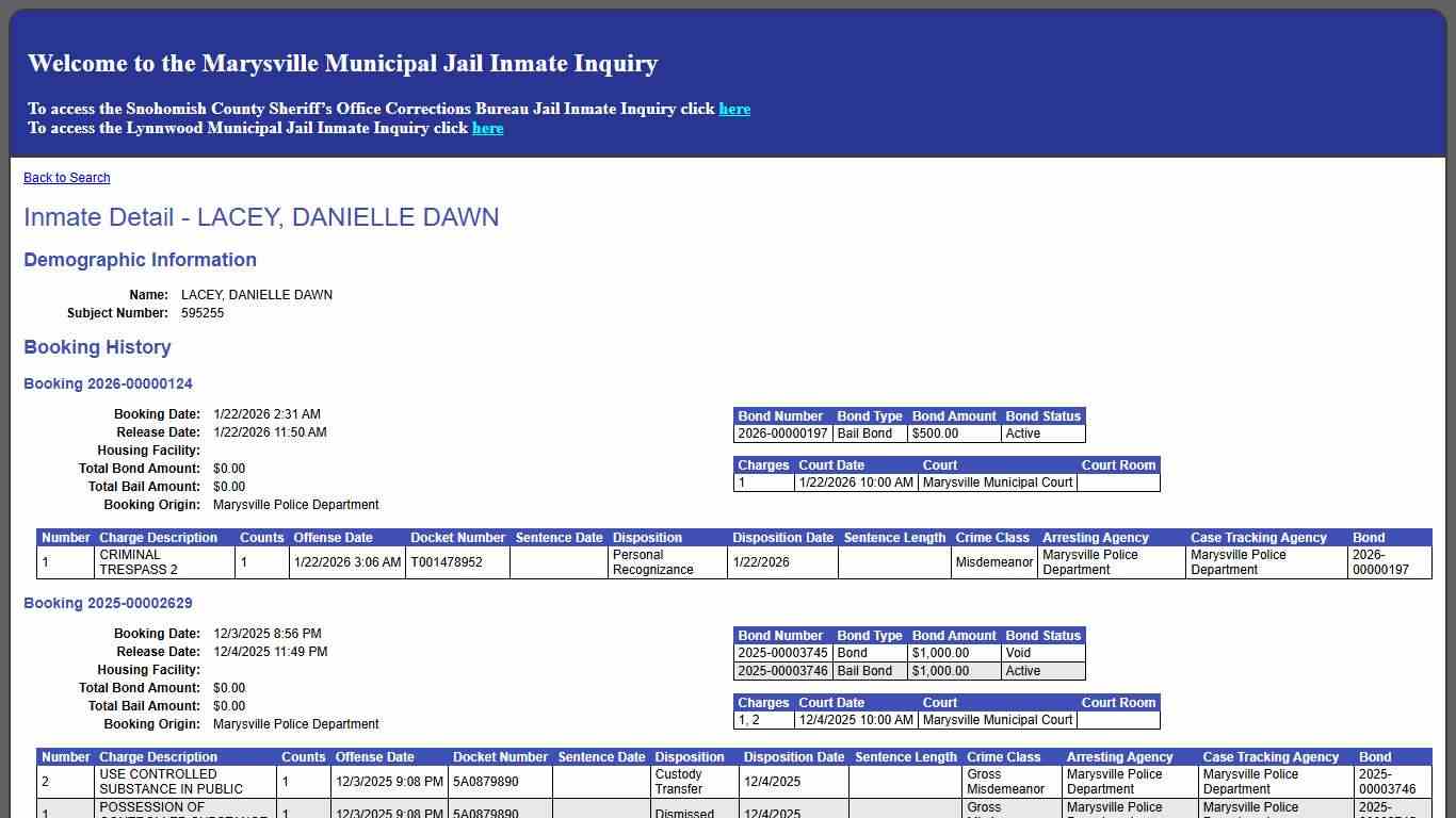 Inmate Detail - LACEY, DANIELLE DAWN